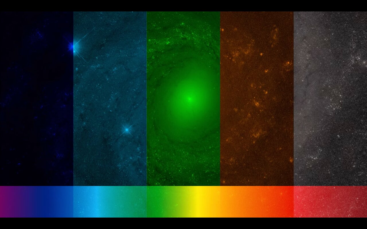 Electromagnetic spectrum