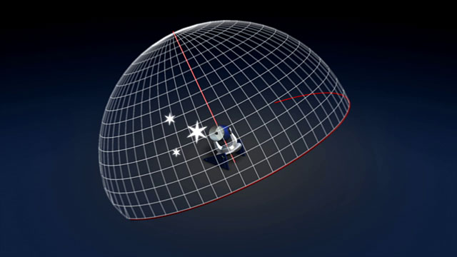 Eyes on the Skies - Equatorial mount