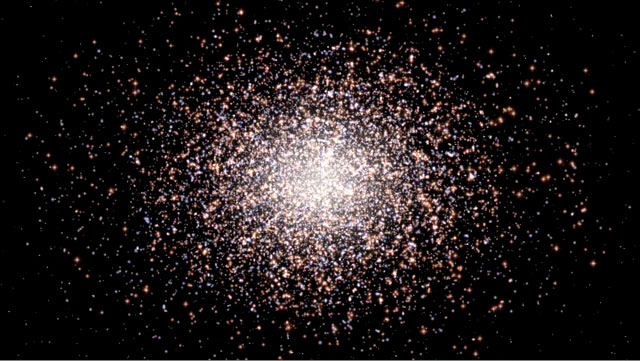 3D Animation of Omega Centauri