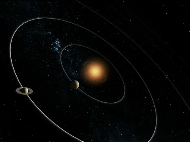 Flight through our Solar System