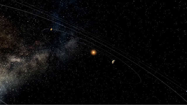 Virtual tour in our Solar System (Artist's impression)