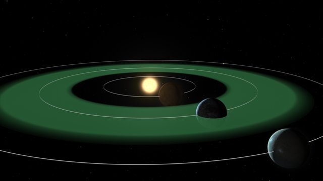 Habitable Zone (artist’s impression)