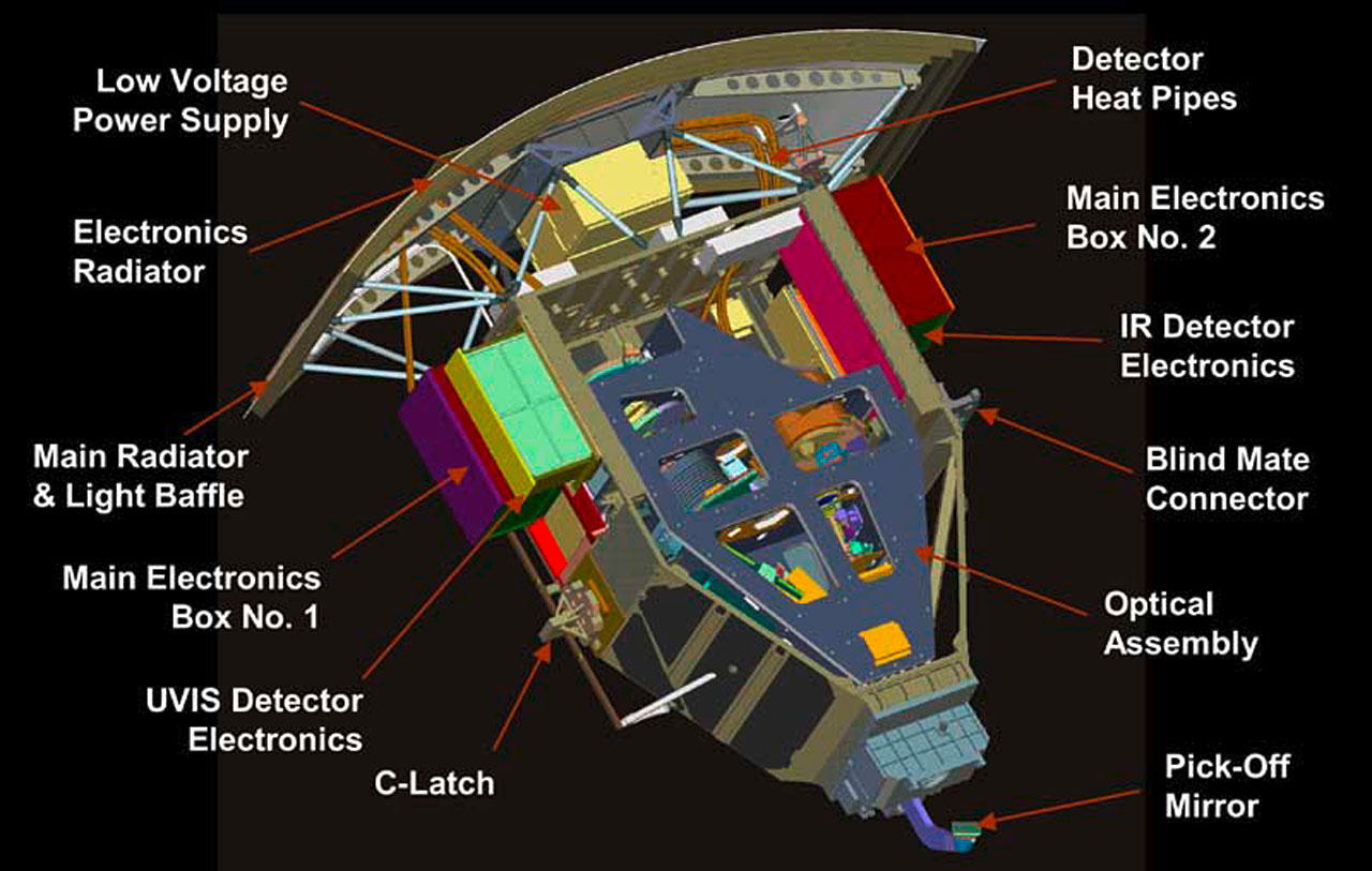 WFC3 Schematic